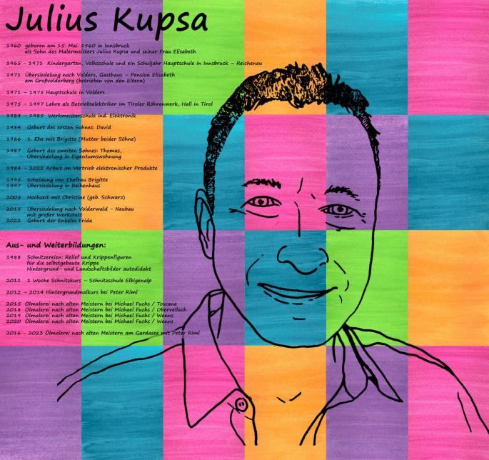 Julius Kupsa 